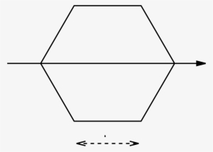 Area Moment Of Inertia Of A Regular Hexagon - Second Moment Of Inertia Hexagon #4040742