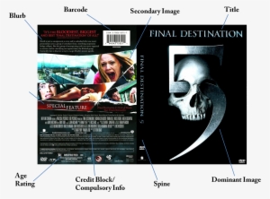 Dvd Cover Annotation - Final Destination 5 Poster #4041466