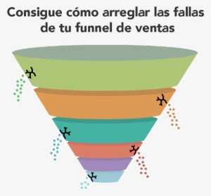 Funnel De Marketing Y Ventas Leak - Diagram #4041739