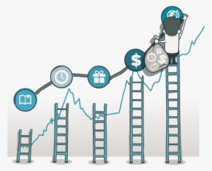¿está La Fuerza De Ventas Alienada Con La Estrategia - Organizacion De Ventas Png #4041856