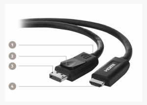 Cable Components - - Belkin F2cd001b06-e Displayport To Hdmi Cable #4043194
