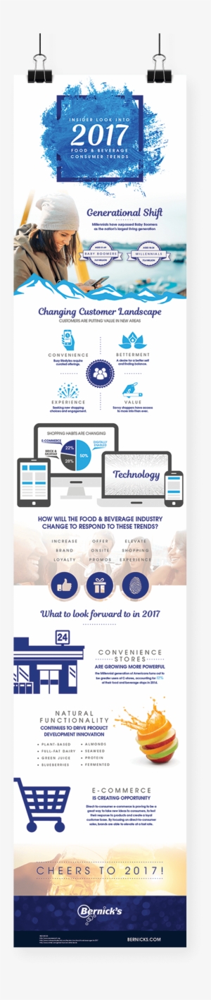 Bernicks Infographic Cover 2 #4044162