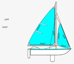 Sides Fo The Sail Svg Clip Arts 600 X 523 Px #4044923