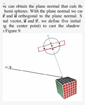 Optimized Soft Shadow Technique Using 5 Initial Samples - V Cube 6 #4047350