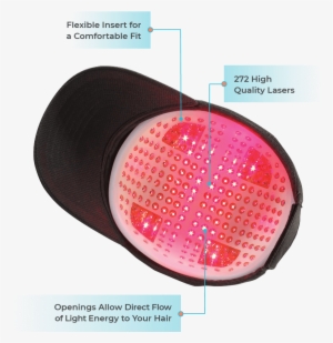 Hairmax 272 Laser #4047953