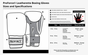 Product Ratings And Reviews - Boxing Glove #4049320