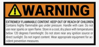 Protected By 9mm Sticker #4052873