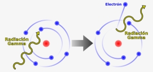 Open - Efecto Compton #4053276