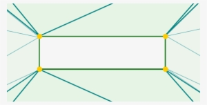 The Coordinates Of Each Of The Corners Are - Rectangle #4054131