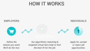 Instagram Template Rightspottingadmin 2017 07 20t07 - Diagram #4055954