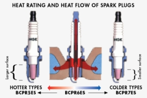 Memo - Rocket #4056487