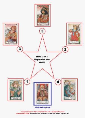 5 Pointed Star Tarot Spread - Page Of Cups #4056668