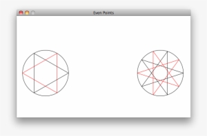 Draw Win2 = Graphwin("even Points\ - Smktls #4057027