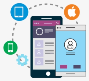 Iphone App Development - Mobile Application Development Roi #4057474