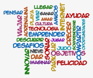 Nube - Thought #4058742