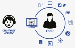 Graham Woolley From Sinequa Explains To Em360° How - 360 Degree View Customer #4059437