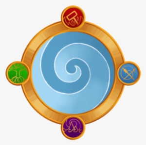 The Circle Of Magic Universe Has Its Roots In The Medieval - Circle Of Magic Tamora Pierce Symbols #4059977