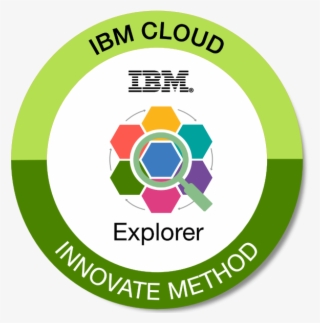 This Badge Earner Is Able Provide Basic Technical Sales #4060992