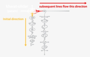 The - Live Long And Prosper Writing #4062497