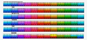 Es Claro En Este Punto No Pueden Generar Ondas Arbitrarias - Orange #4063515