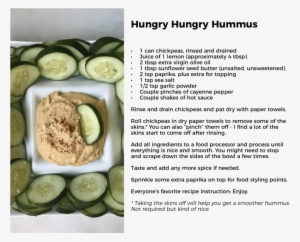 Hungry Hungry Hummus Recipe - Cucumber #4066257