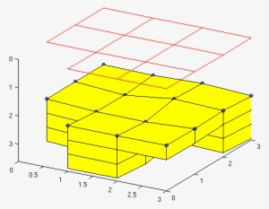 Numbering Of Cells In Top-surface And 3d Grid - Diagram #4066640