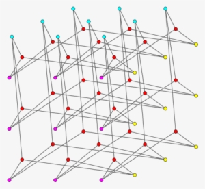 The Gray Graph, Arranged To Show Its Construction From #4066722