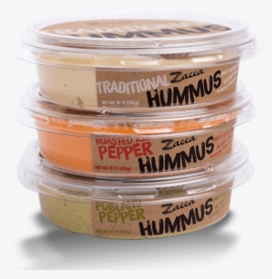 Convenience Food #4067306