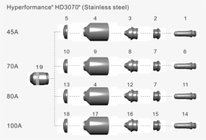 Hyperformance® Hd3070® - Steel #4067597