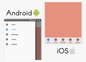 Android Vs Ios - Android #4067964