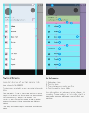 Example Spec Guide - Design - Free Transparent PNG Download - PNGkey