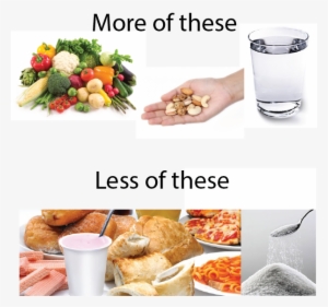 Food #4069417 Food #4069417