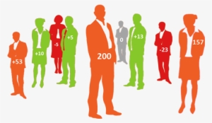 Smarter Lead Scoring - Lead Scoring #4069741