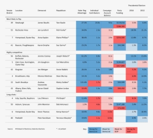 New York City #4070671