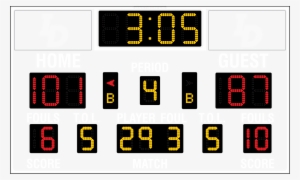 View Alternate Modes - Display Device #4071865