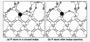 Segregation To An Unoxidized Step Ledge Site - Dangling Bond #4072029