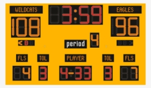 Model 2785 12 Ft - Nevco Inc. #4072428