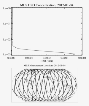 Mls Sample Image - Diagram - Free Transparent PNG Download - PNGkey