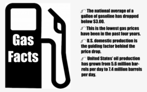 Students Enjoy Decline In Gas Prices #4073421