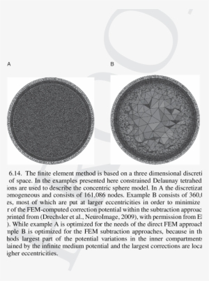 An Example A Non-nested Geometry Is Show - Geometry #4076177