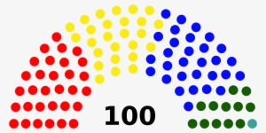 Open - Us Senate Structure #4077072
