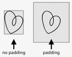 To Add Padding To A Doodle - Heart #4079529