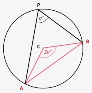 When We Make The Chord Ab An Actual Diameter, The Angle - Circle #4082698