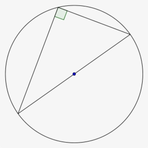 The - Circle #4082761