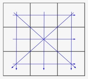 Then They Considered The Following Possible Ending - Diagram #4082920