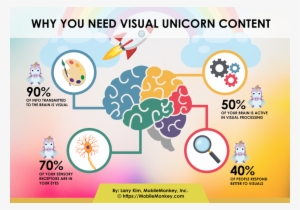 11 May - Note Cards (pk Of 20) #4084452