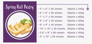 Made Into Perfection For Spring Roll Skin - Mcdonald's Chicken Mcnuggets #4087622