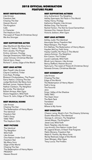 2018 Official Nomination Feature Films « International - Film #4090397