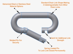Picture - Inflatable Boat #4090780