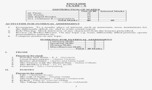 English Class X - Number #4091206